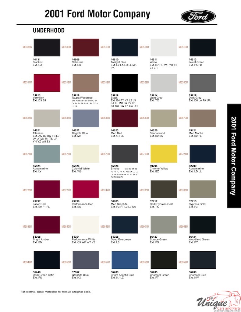 2001 Ford Paint Charts Sherwin-Williams 5